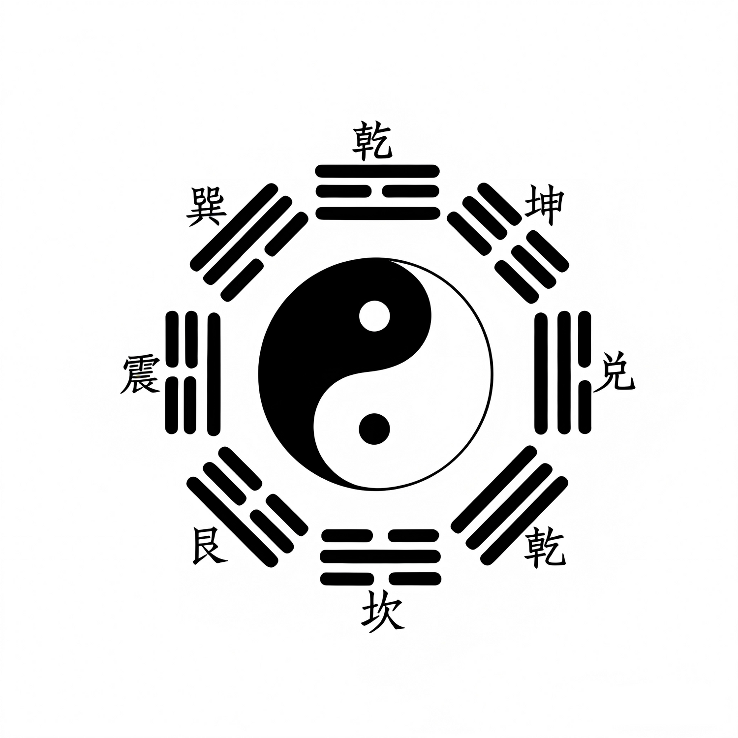FengShui