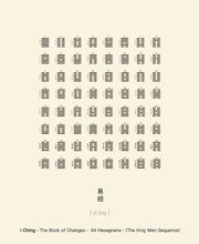 FengShui Consultation Service(Future life in all fields)